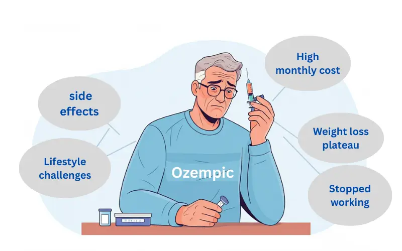 quit ozempic