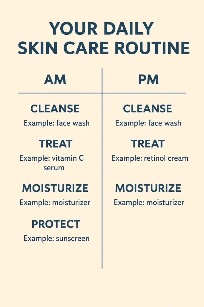 skin care daily routine